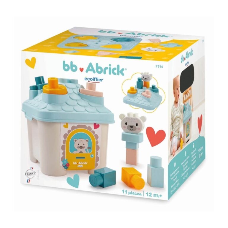 Set aktiviteti