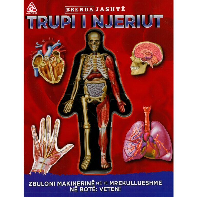 Trupi i njeriut